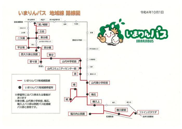 いまりんバス地域線運行系統図（R4.10.1～）