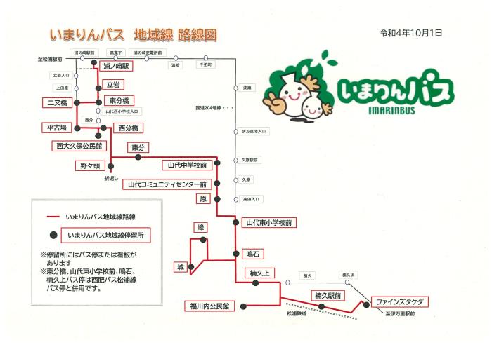 地域線運行系統図
